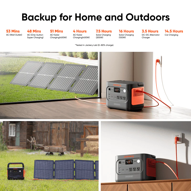 Jackery Solar Generator 1500 v2 - Image 7