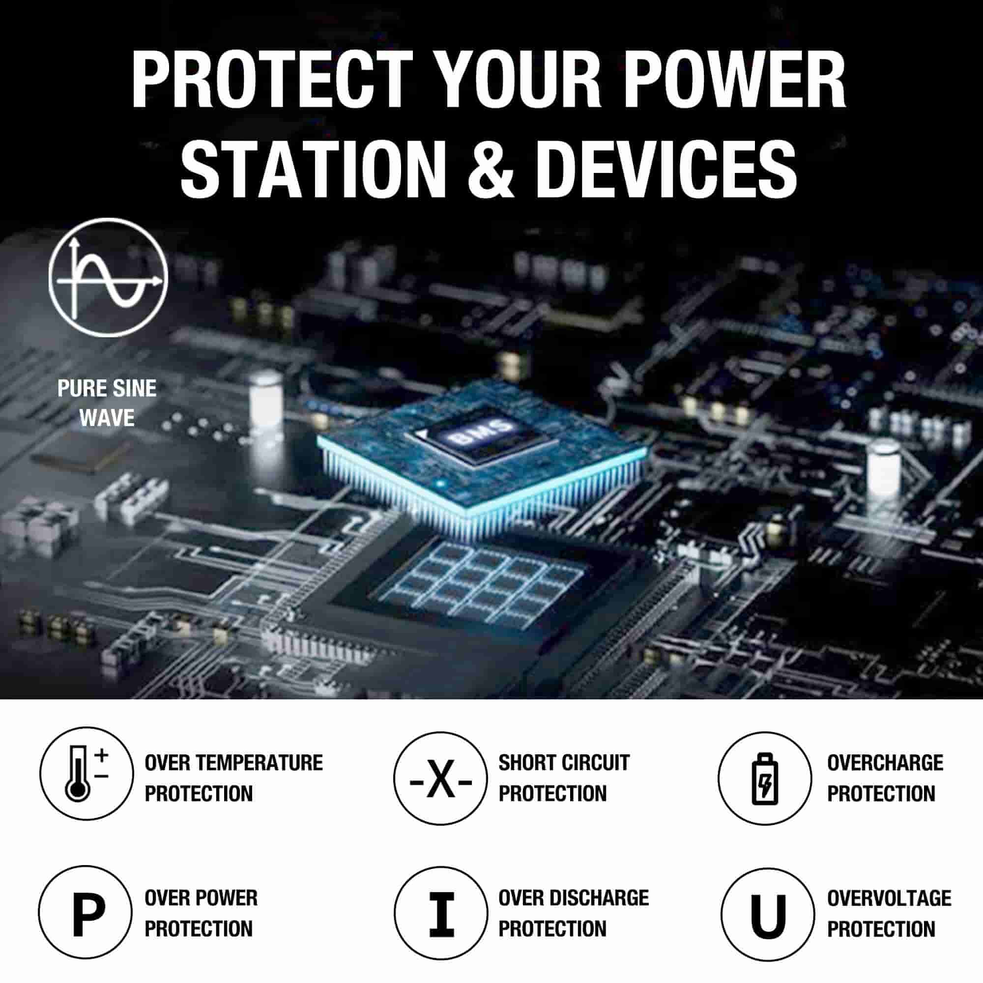 Jackery Explorer 300 Portable Power Station - Image 6