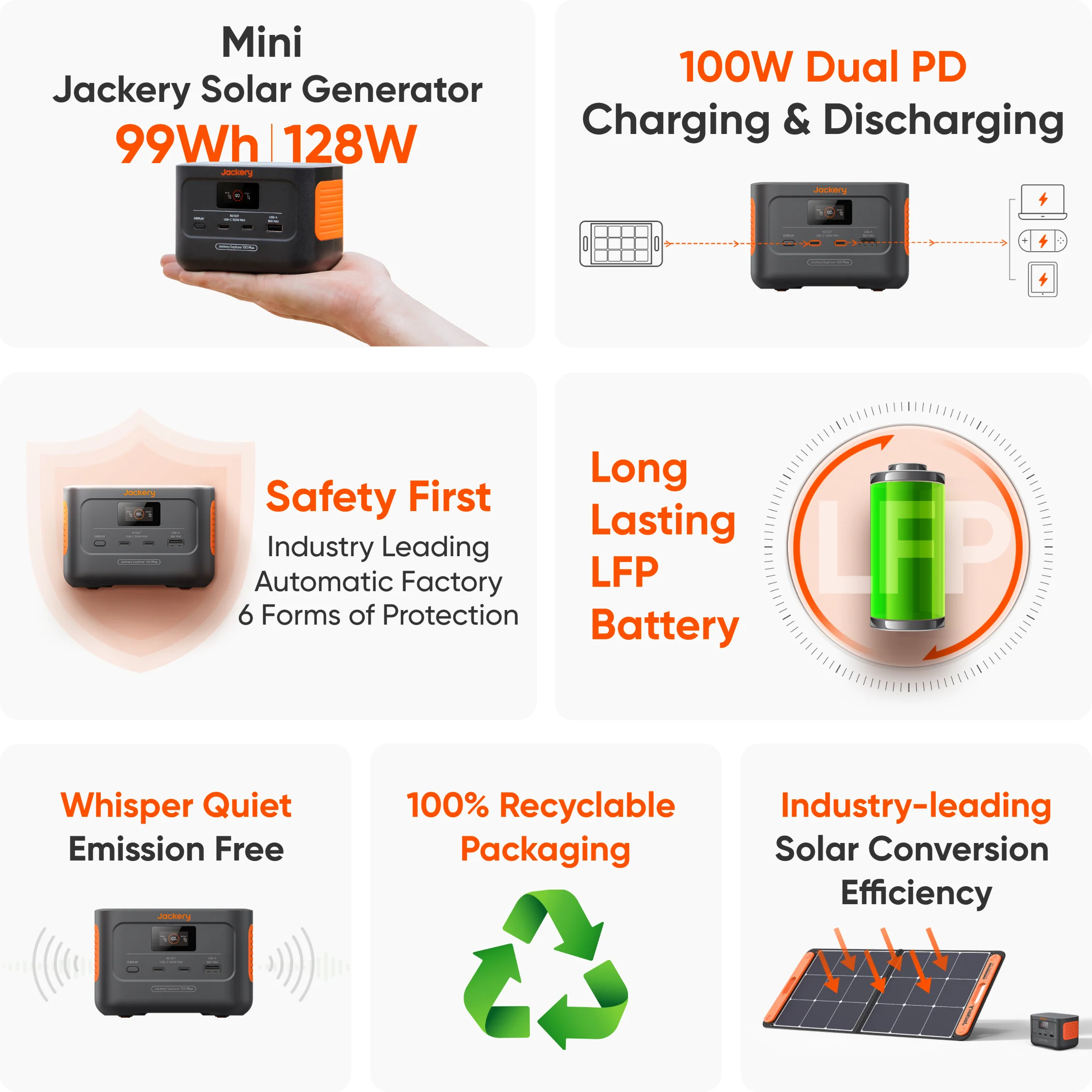 Jackery Explorer 100 Plus Portable Power Station - Image 4