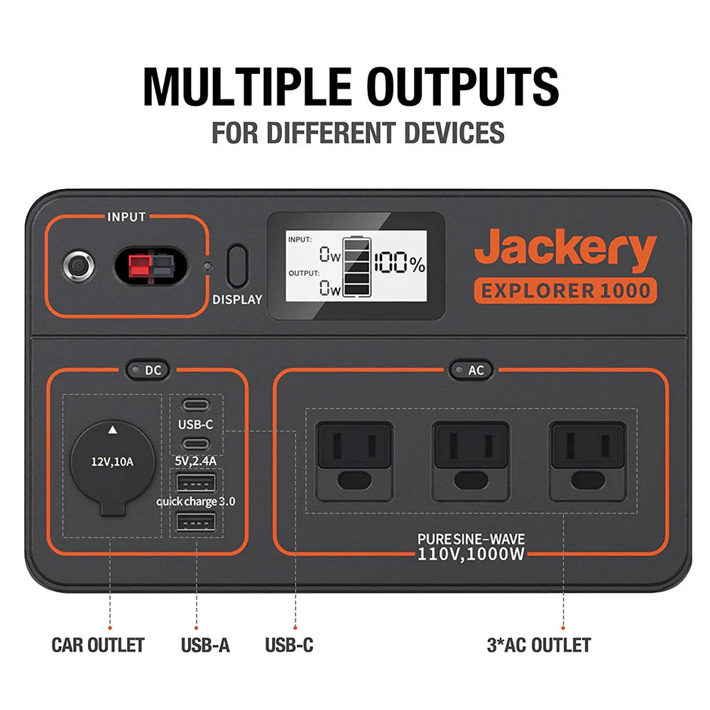 Jackery Solar Generator 1000 - Image 3