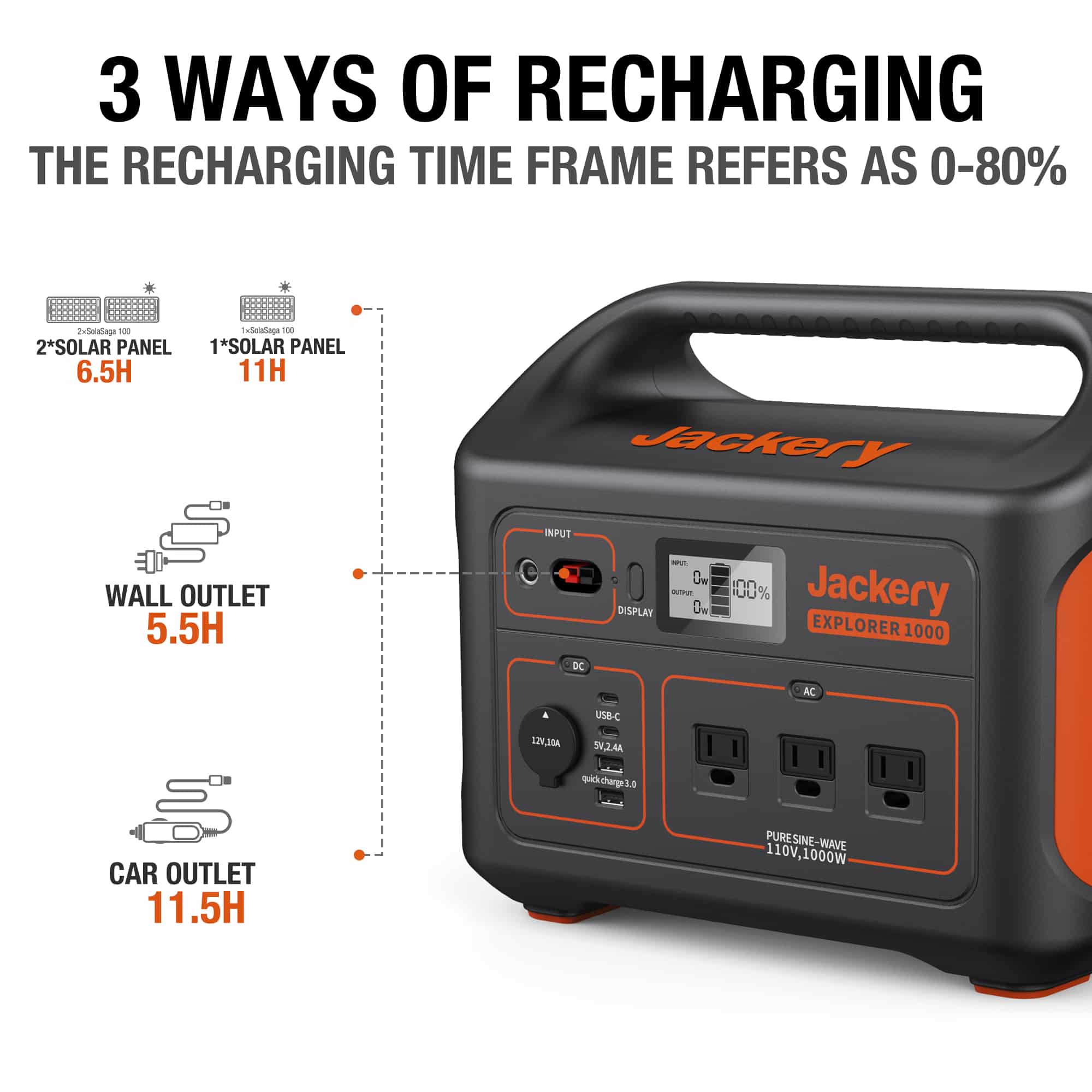 Jackery Solar Generator 1000 - Image 5