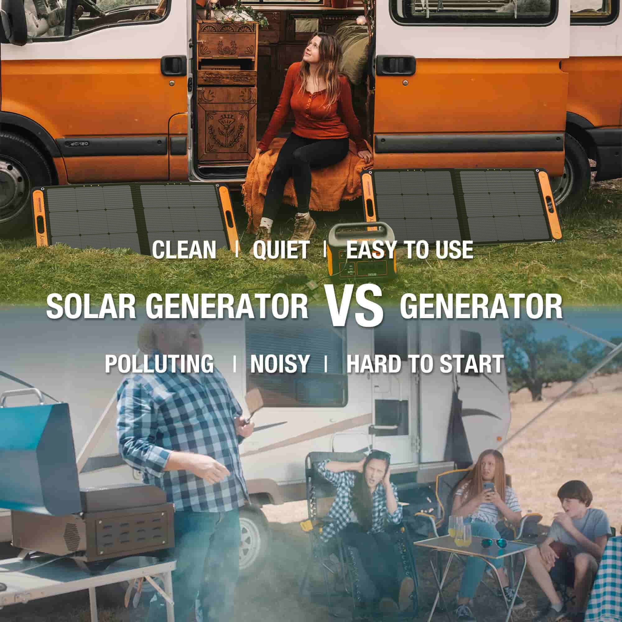 Jackery Solar Generator 1000 - Image 6