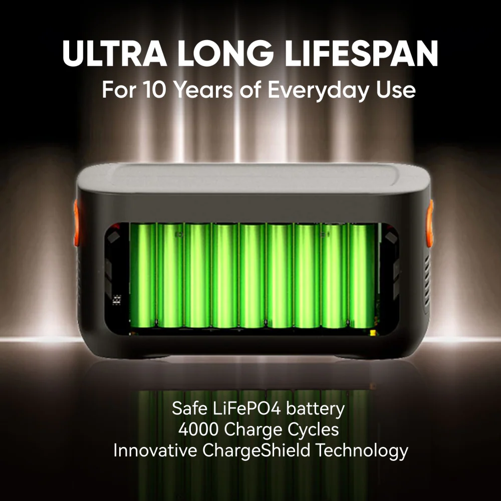 Jackery Battery Pack 1000 Plus - Image 3