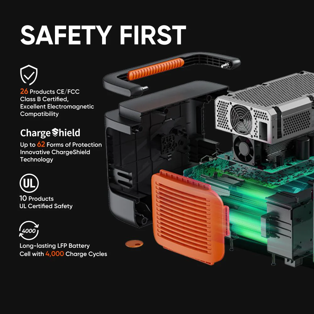 Jackery Explorer 1000 Plus Portable Power Station - Image 4