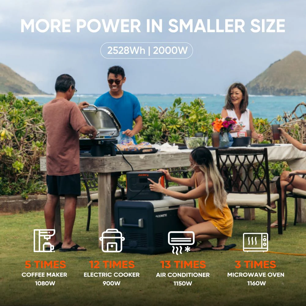 Jackery Explorer 1000 Plus Portable Power Station - Image 6