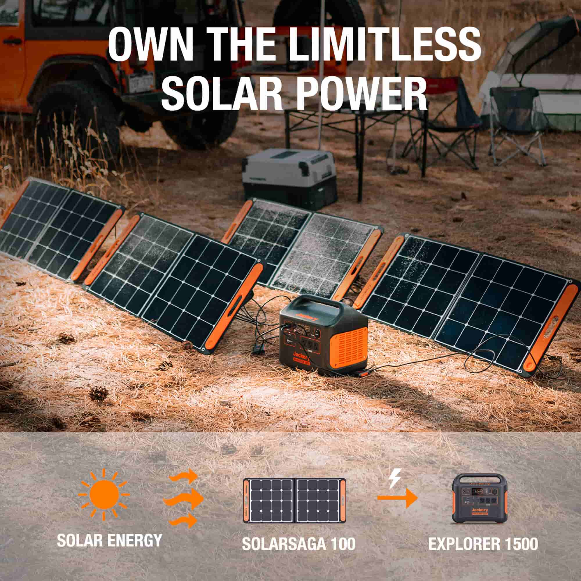 Jackery Explorer 1500 Portable Power Station (Refurbished) - Image 6