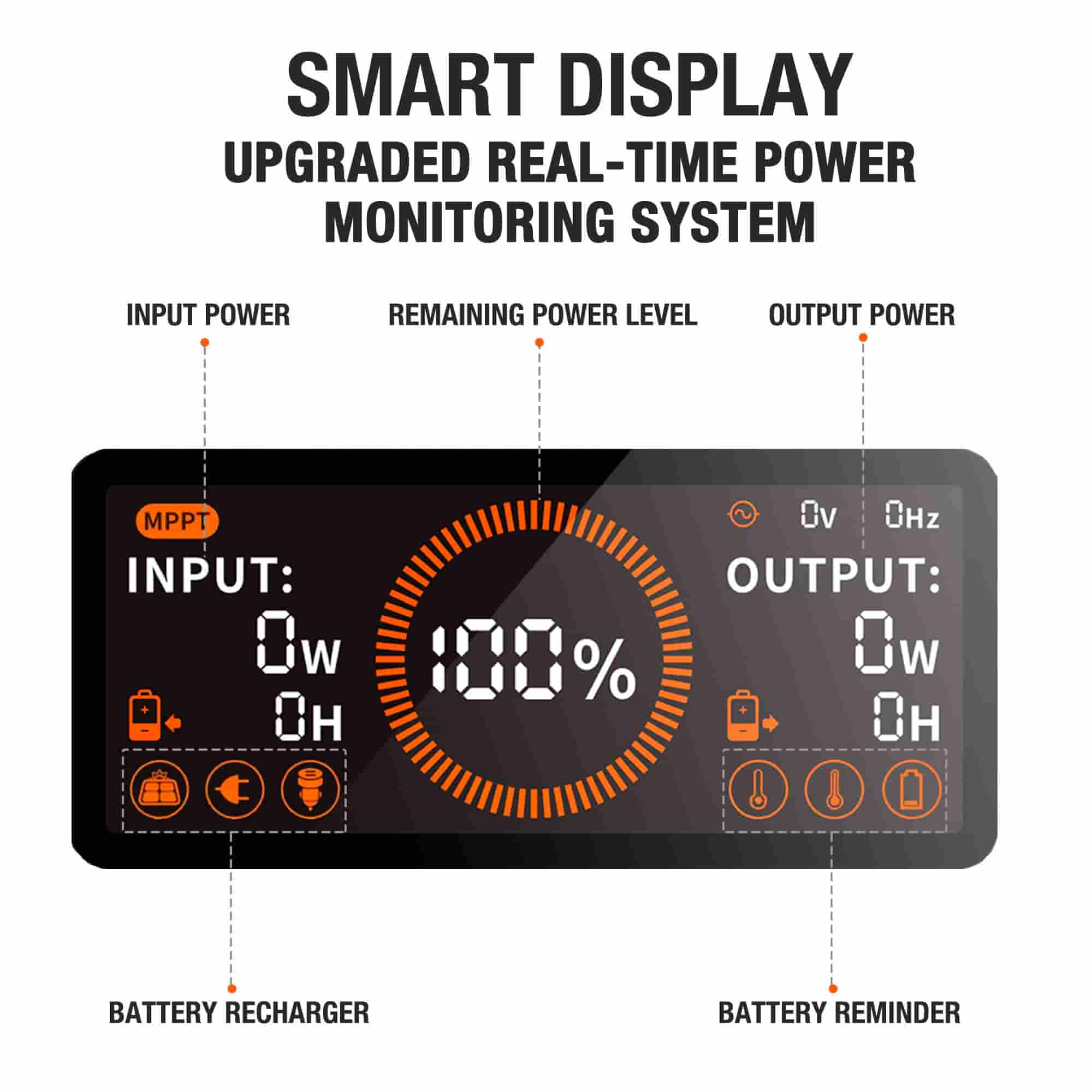 Jackery Explorer 1500 Portable Power Station (Refurbished) - Image 7