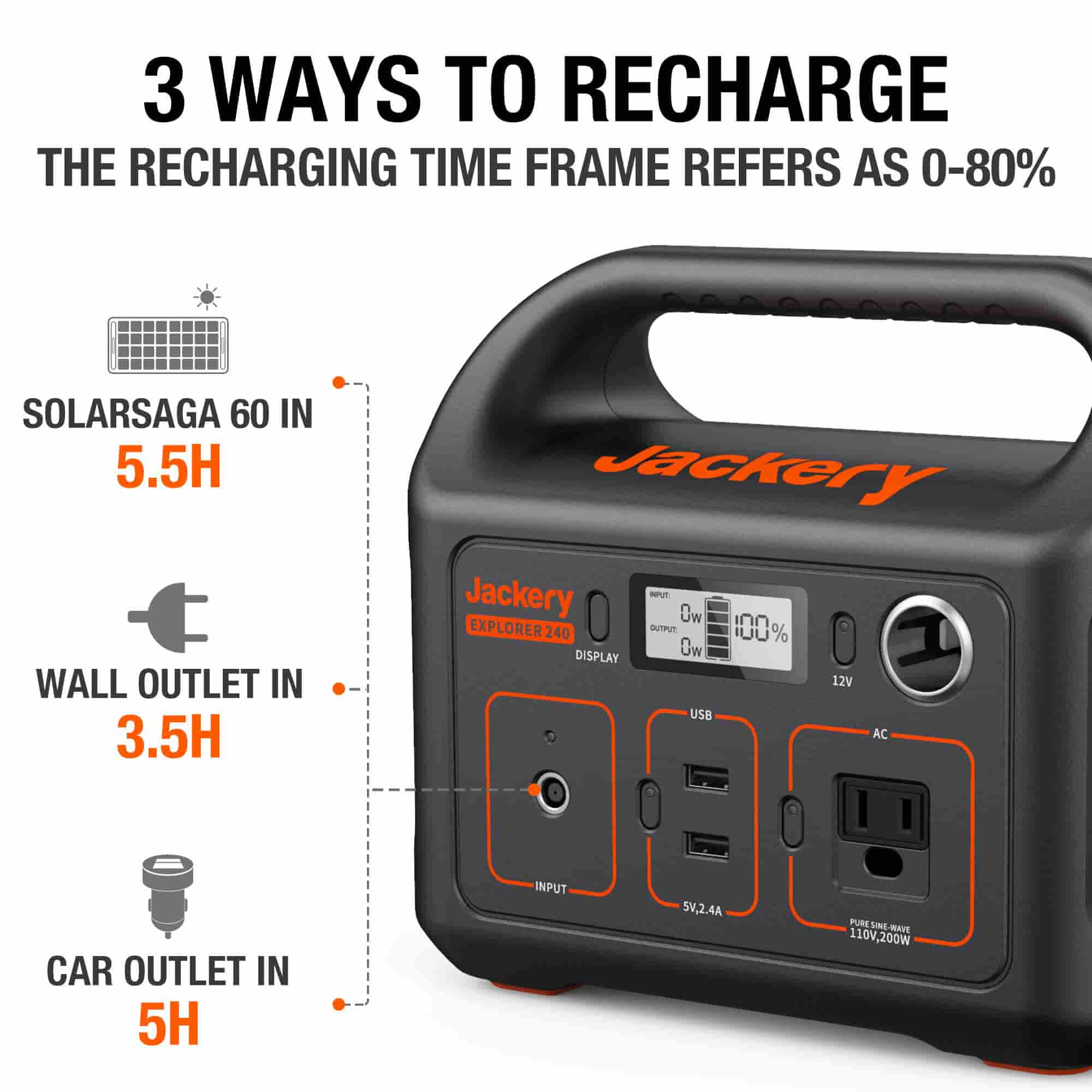 Jackery Explorer 240 Portable Power Station (Refurbished) - Image 4