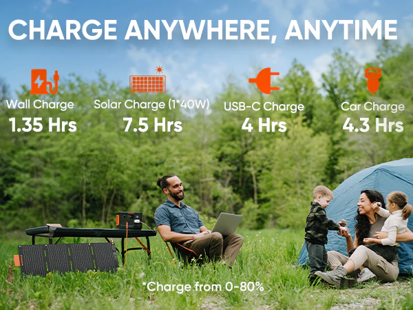 Jackery Explorer 300 Plus Portable Power Station - Image 5