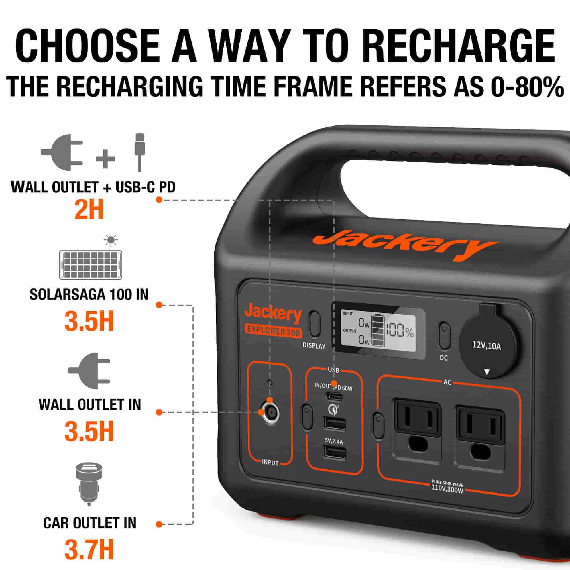Jackery Explorer 300 Portable Power Station (Refurbished) - Image 4