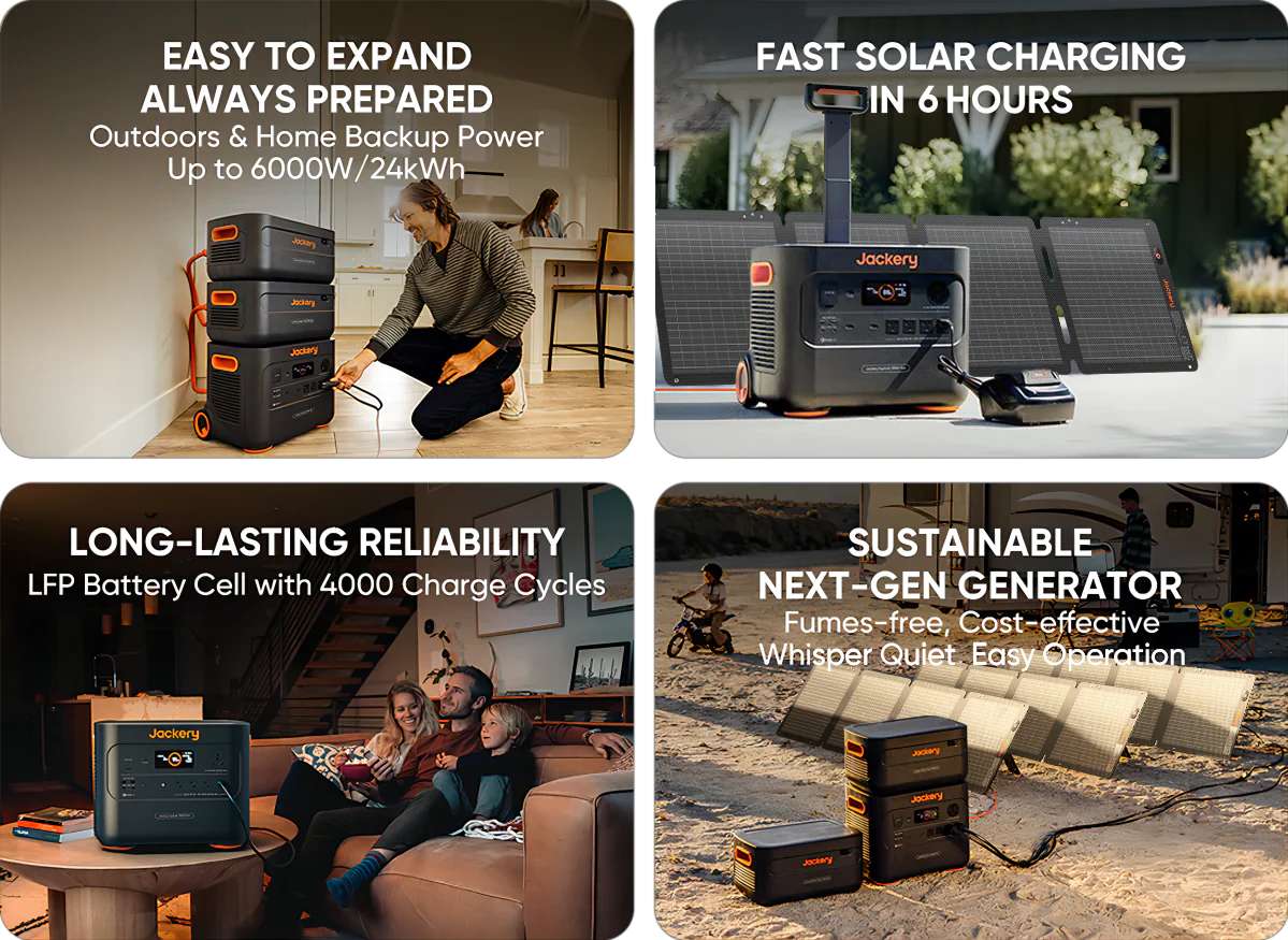 Jackery Solar Generator 2000 Plus - Image 6