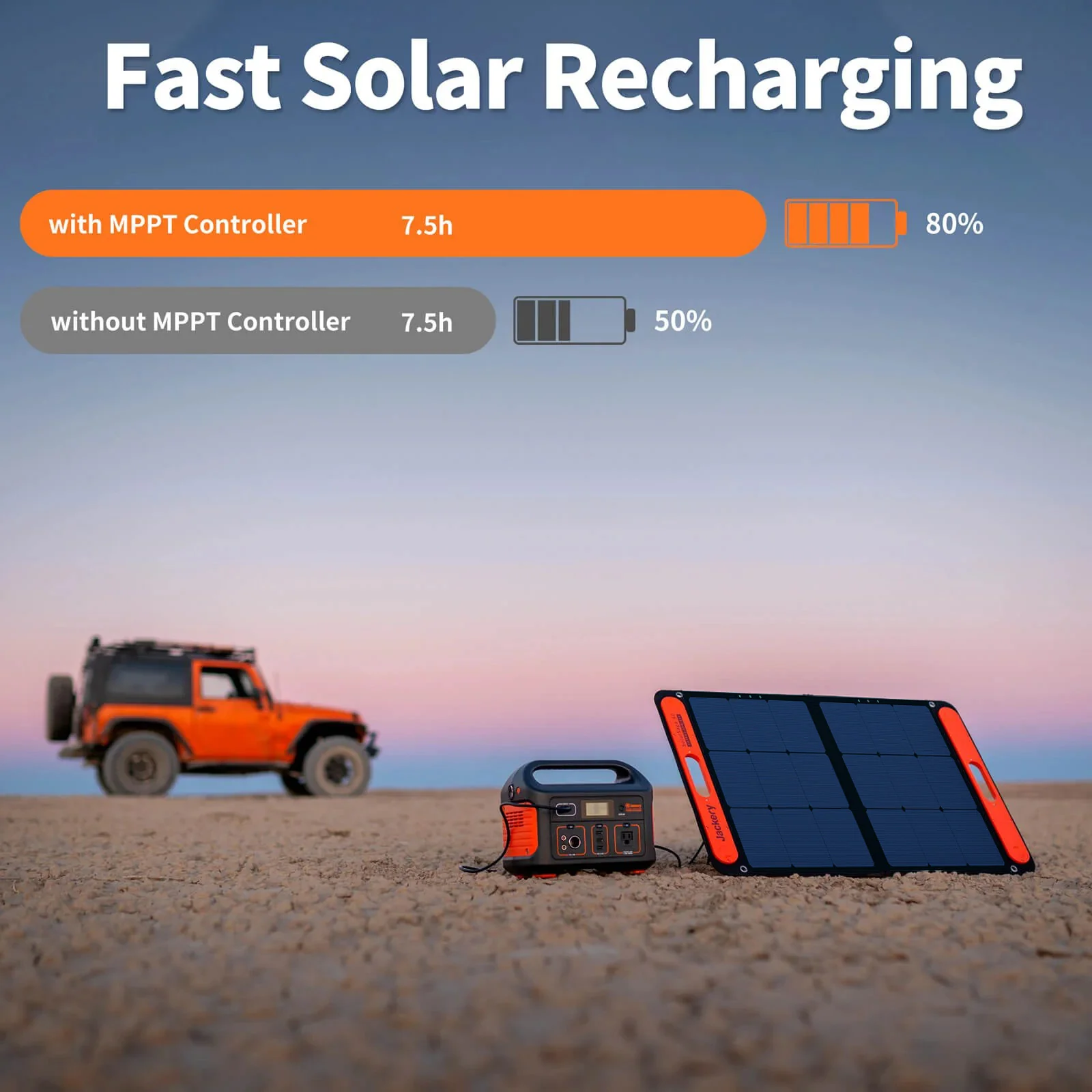 Jackery Solar Generator 500 - Image 3