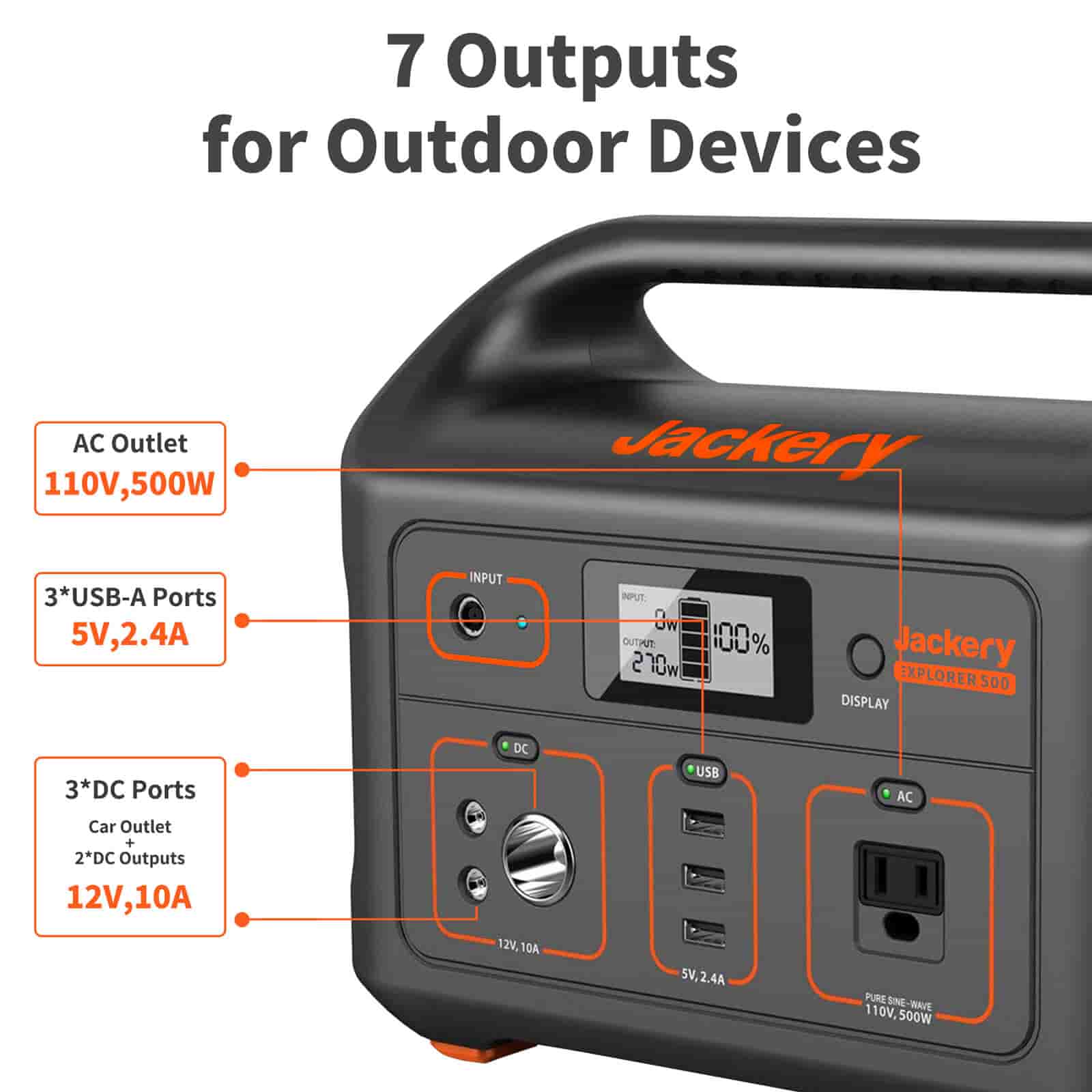 Jackery Solar Generator 500 - Image 4
