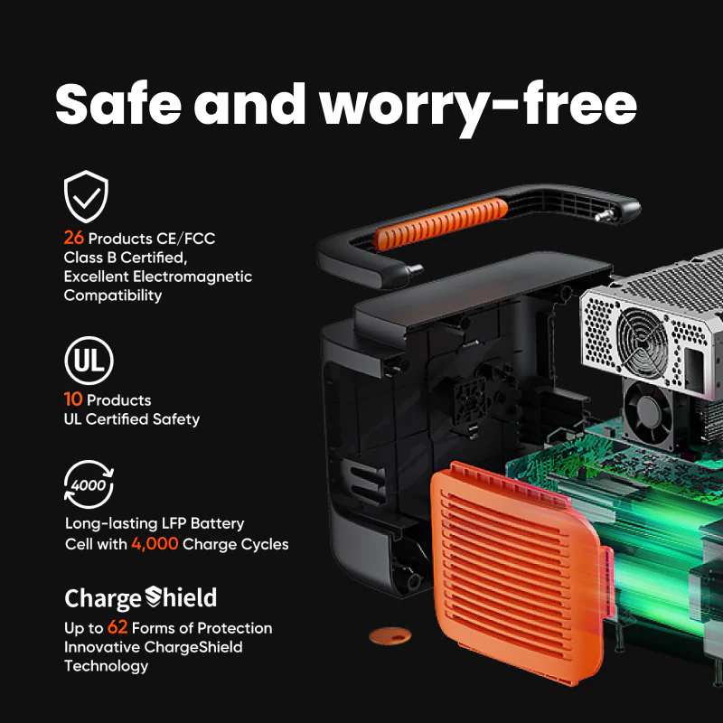 Jackery Solar Generator 880 Pro - Image 6