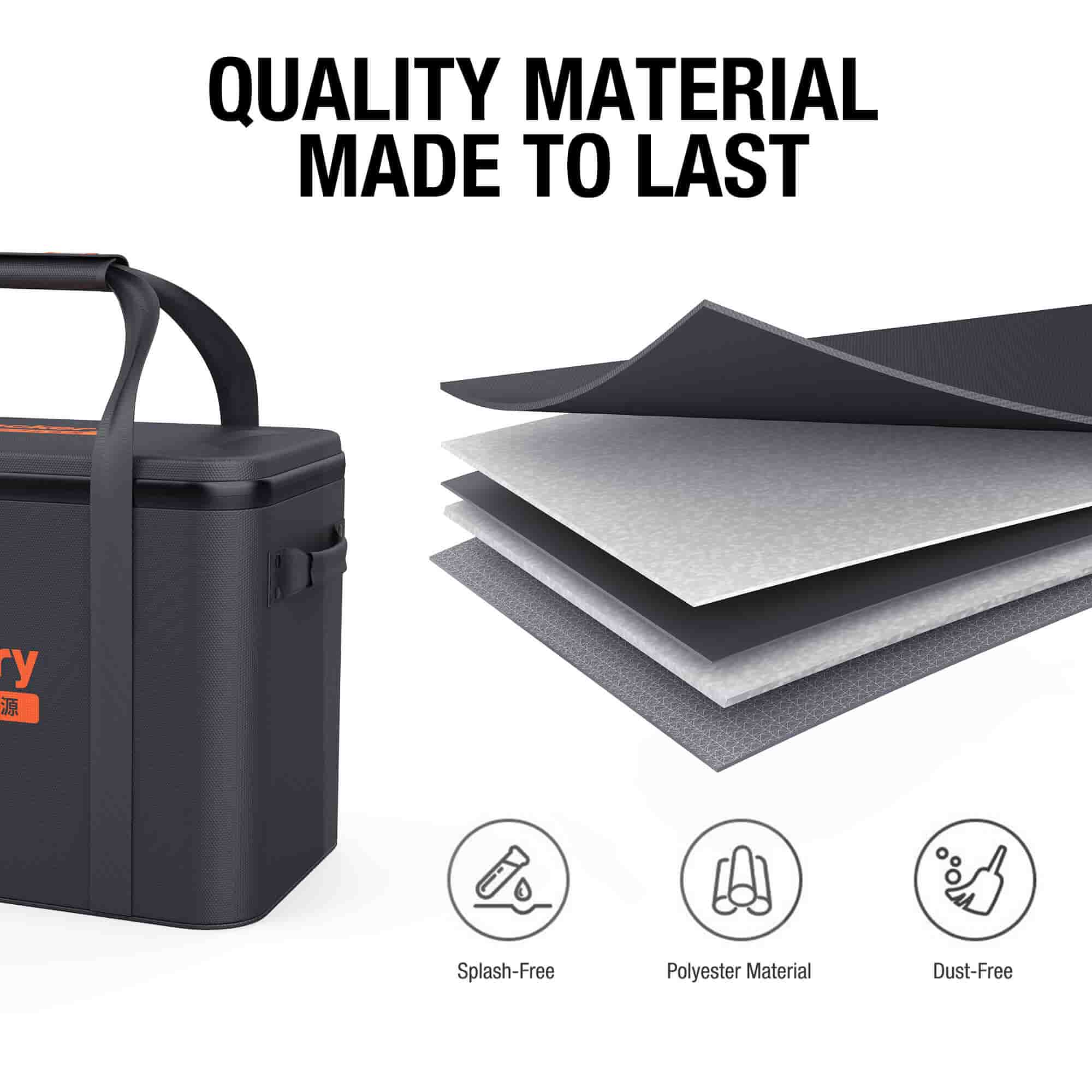 Jackery Carrying Case for Explorer 600 Plus/1000/1000 Pro/1500v2/2000 v2 (M) - Image 5