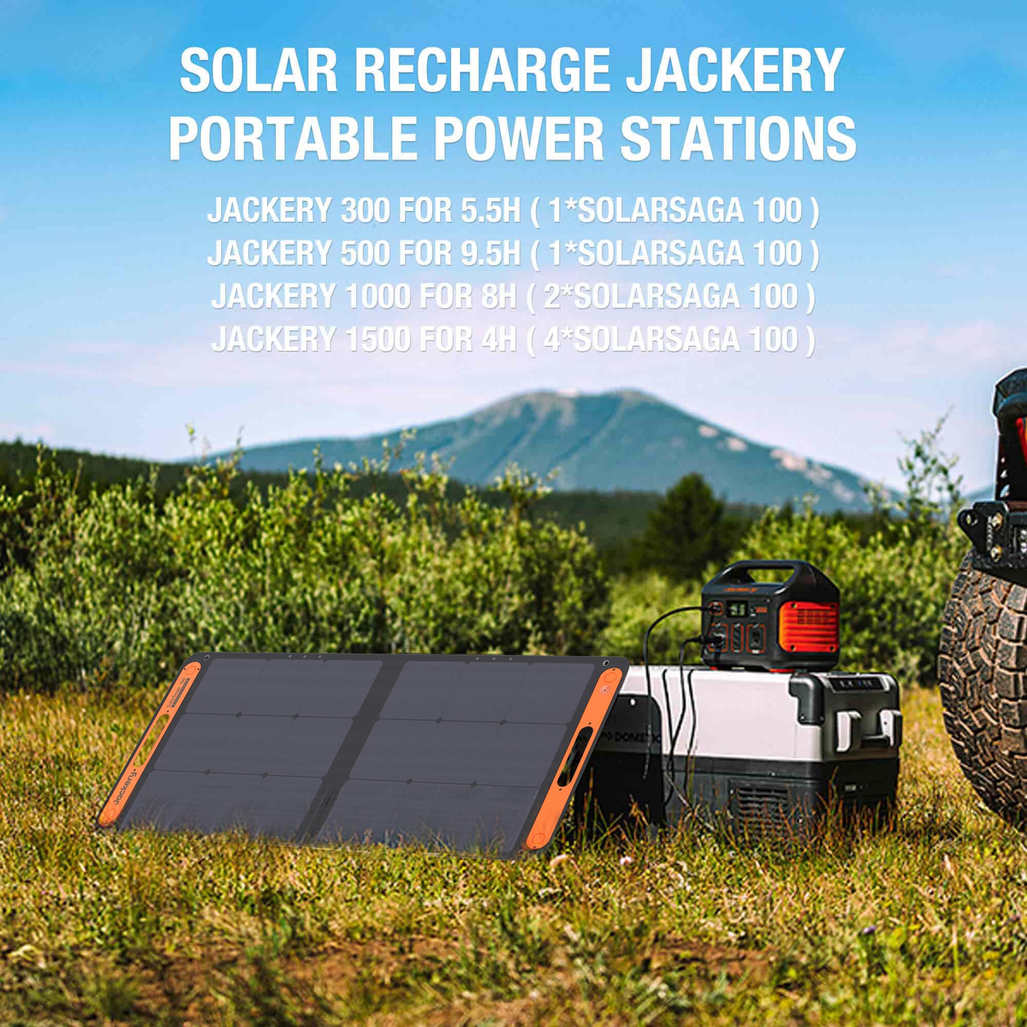 Jackery SolarSaga 100W Solar Panel - Image 5